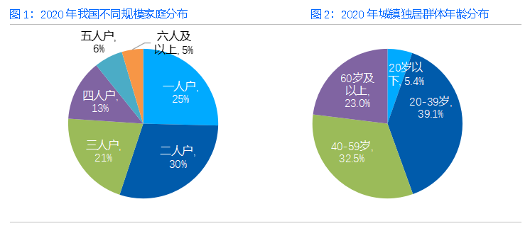 Kaiyun-河湟开边失败原因