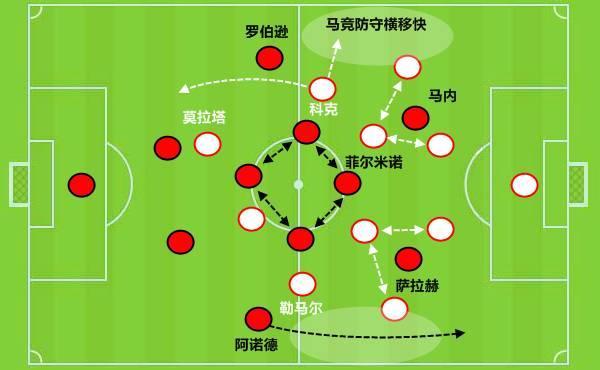 开云-包含关键时刻夏洛特黄蜂远射贴柱穆古鲁扎关键节点逆转之后，集结日利物浦备战NBA总决赛的词条